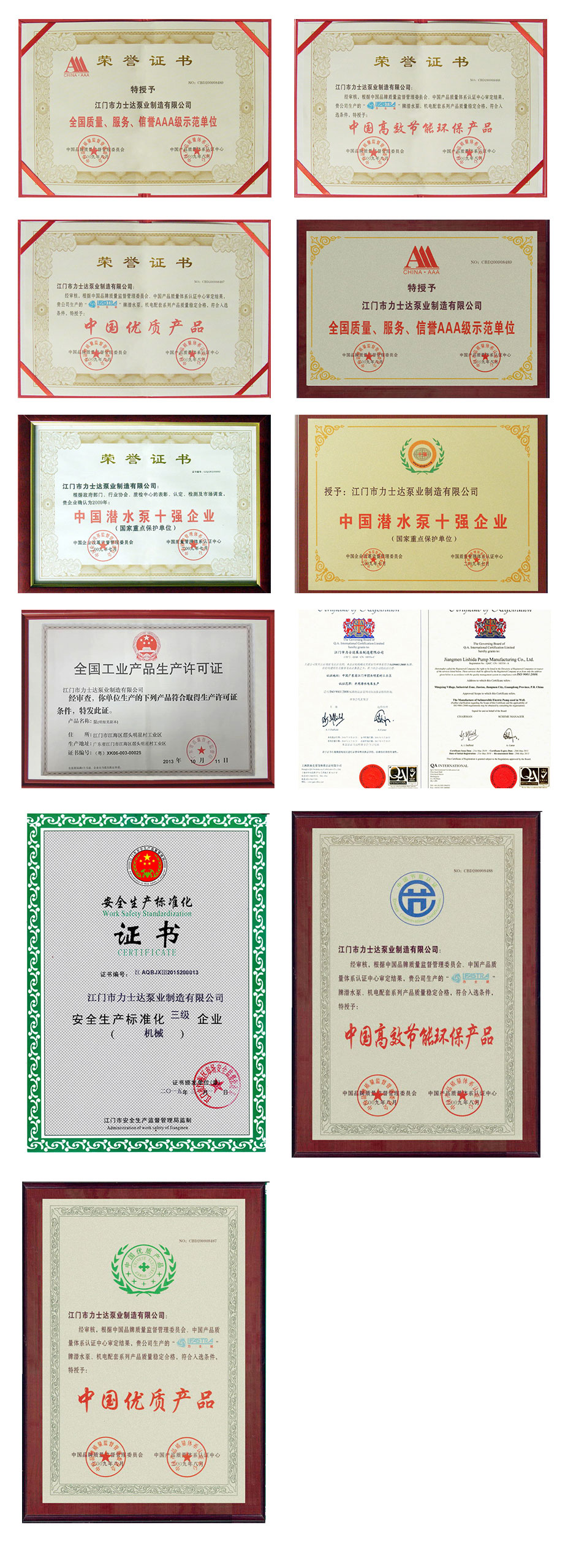 潜水泵厂家力士达公司荣誉