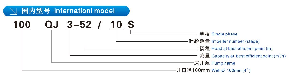 力士达国内水泵型号 力士达国内水泵型号